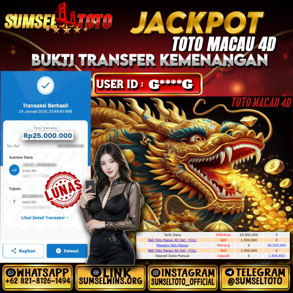 SUMSELTOTO JACKPOT TOGEL TOTO MACAU 4D Rp.25,000,000.,- LUNAS