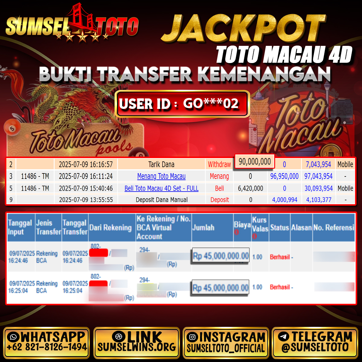SUMSELTOTO JACKPOT TOGEL TOTO MACAU 4D Rp.90,000,000.,- LUNAS