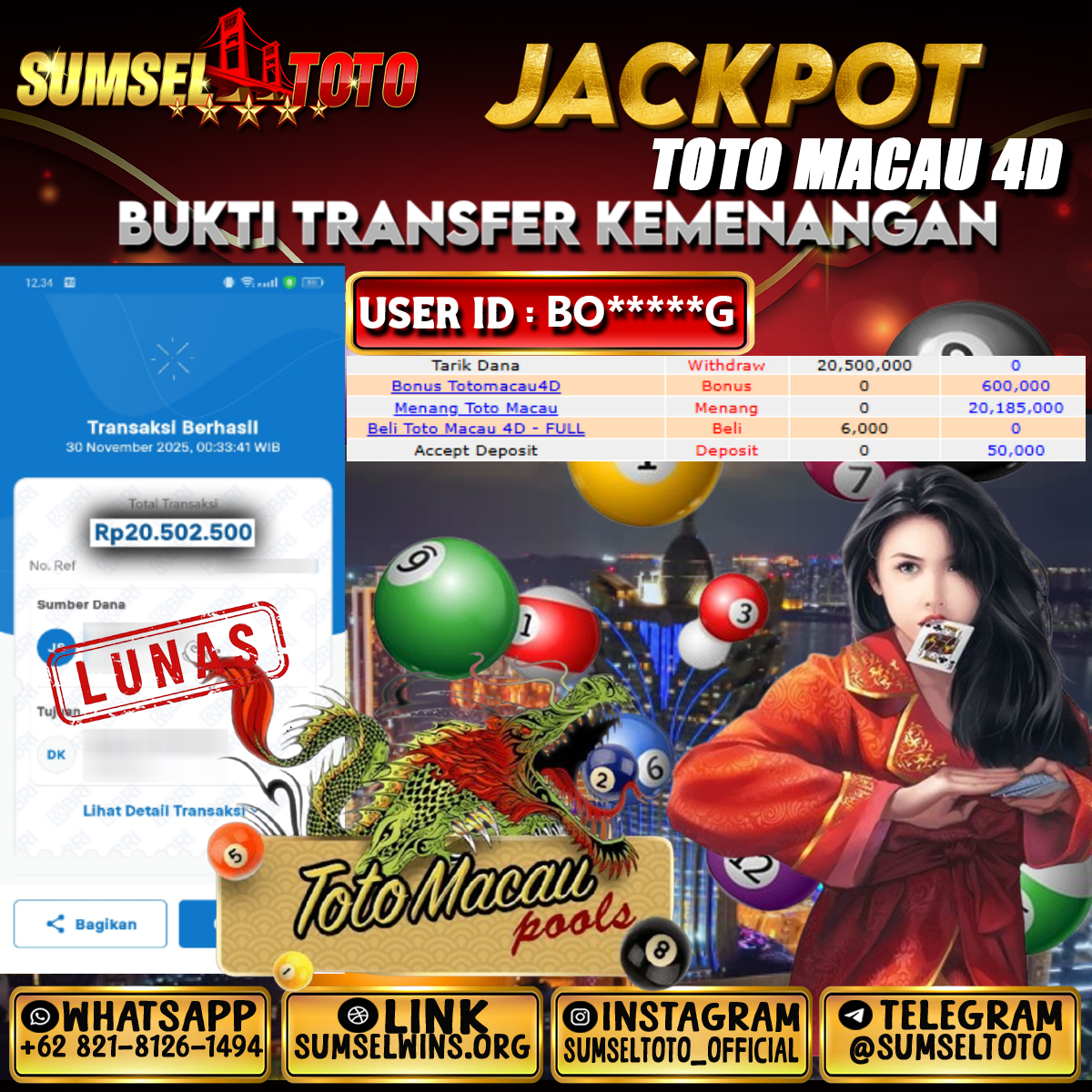 SUMSELTOTO JACKPOT TOGEL TOTO MACAU 4D Rp.20,500,000.,- LUNAS